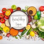 Best Foods for Health Banner