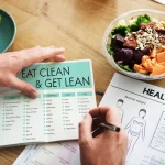 Best Diet Plans for Weight Loss