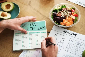 Best Diet Plans for Weight Loss